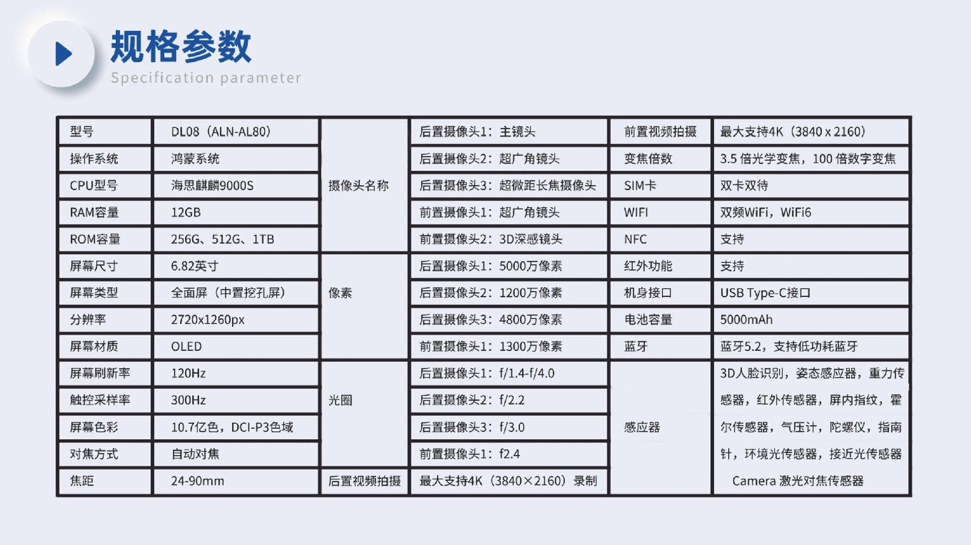 防爆智能手机