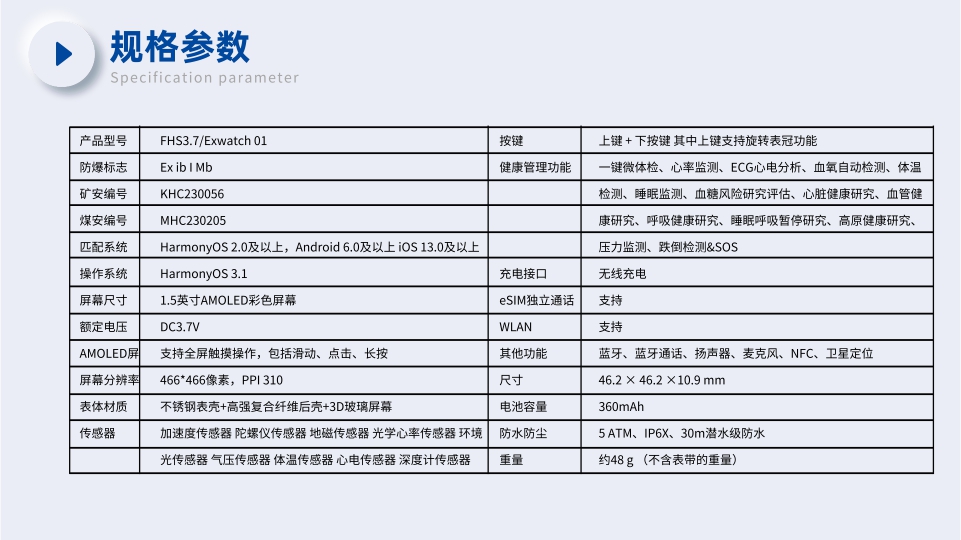 矿用本安型手表FHS3.7_page-0004.jpg