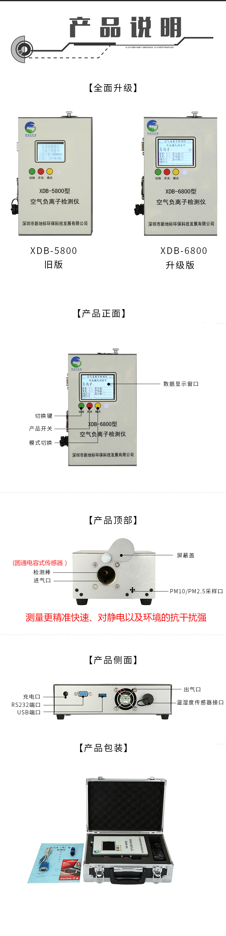 空气负离子检测仪XDB-6800